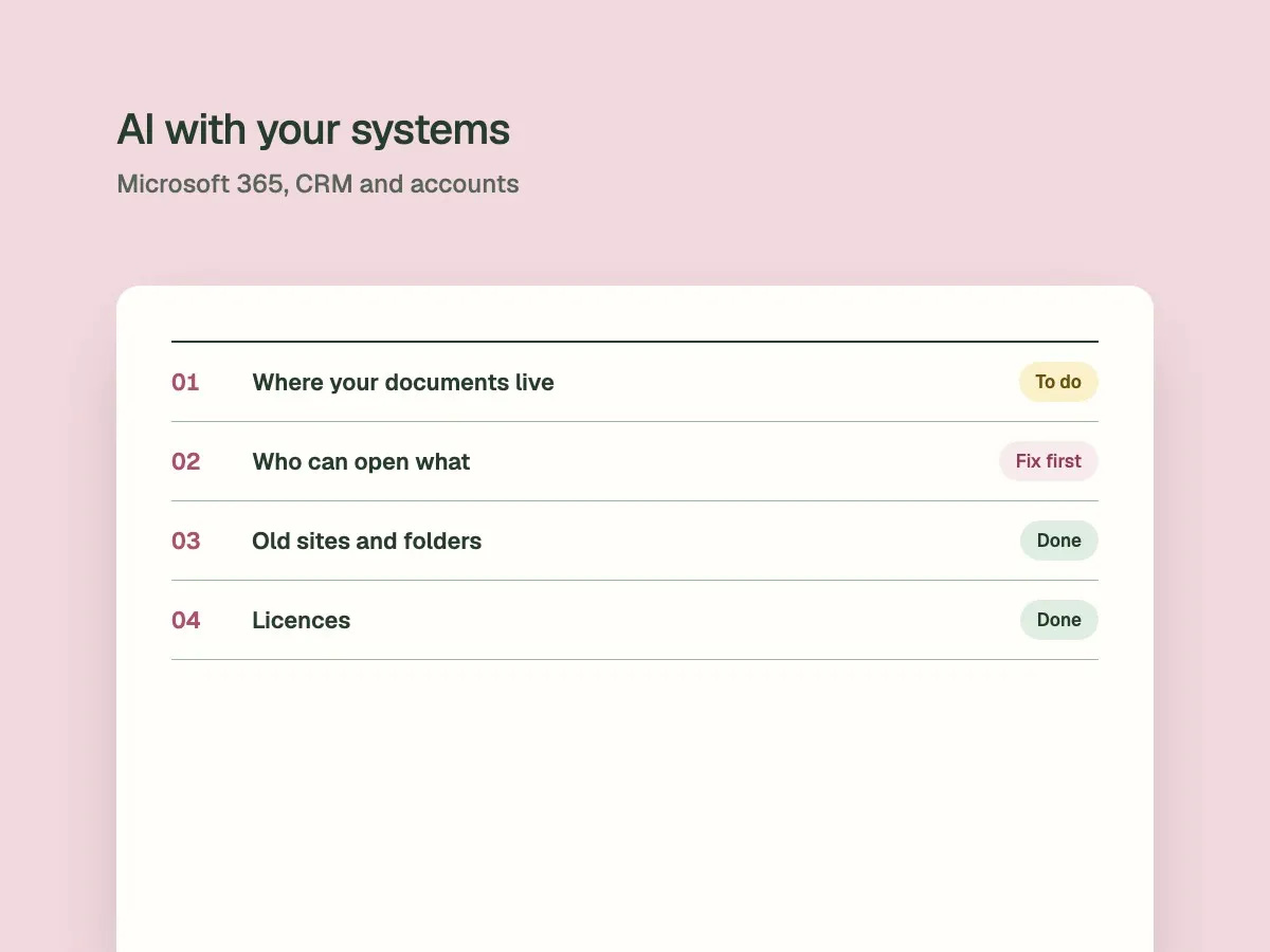 A Microsoft 365 readiness checklist: where your documents live, who can open what, old sites and folders, and licences